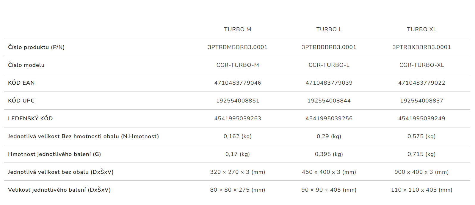 Snímek obrazovky 2026-03-23 123351